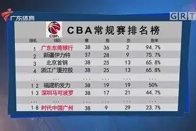 爱游戏官方入口-CBA常规赛倒计时；孟菲斯灰熊赛前迎来里程碑；细节引发关注；目标明确；训练强度明显提升的简单介绍